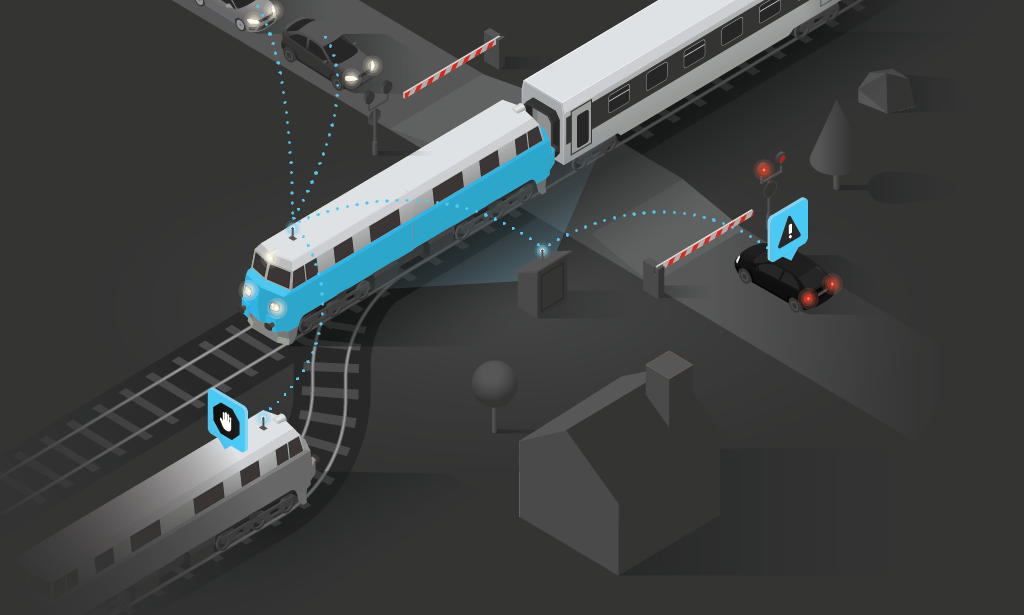 A train passing a level crossing while communicating with vehicles in the area